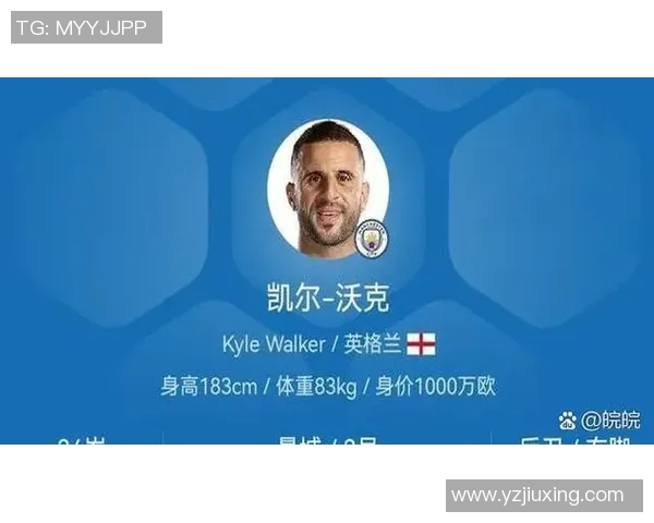 足球明星身高体重揭秘你知道他们的身体数据有多惊人吗