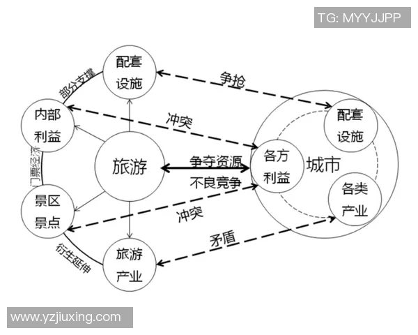 中国足球明星缺失的城市与地区探讨及其影响分析