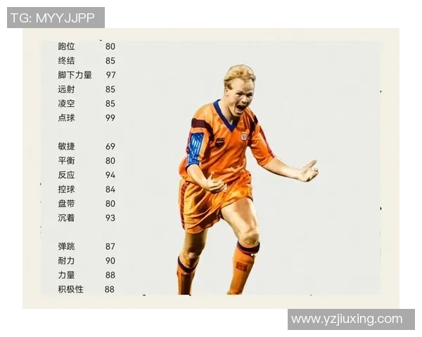 全球足球明星汇总各国代表队球员名单一览