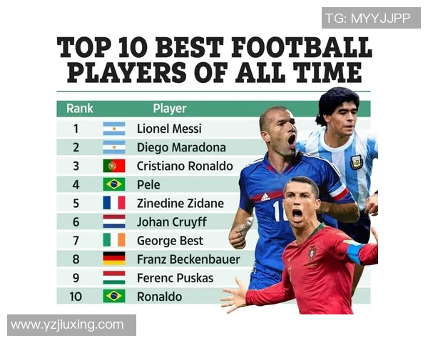 足球明星男生起名大全创意推荐助你找到完美名字 足球明星男生起名大全创意推荐助你找到完美名字